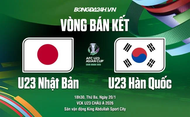 Kích hoạt mã sau khi đăng nhập