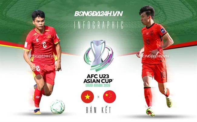Bước 1: Truy cập trang chủ 18win